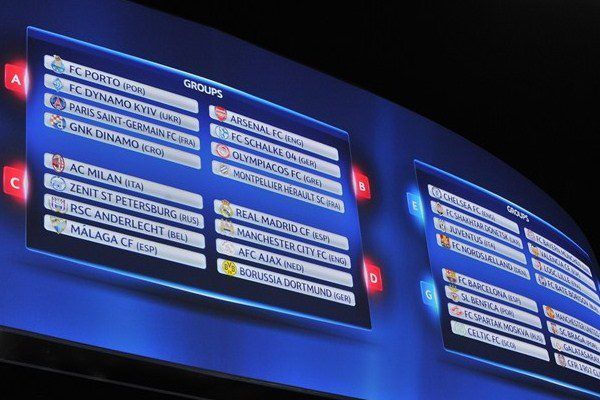 UEFA Champions League 2013 : tour d’horizon du soccer européen