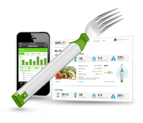 Gadget : Les produits les plus étranges du CES