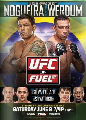 UFC on FUEL TV 10 – Retour sur les moments forts d’une soirée record