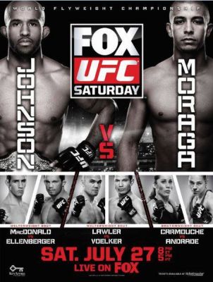 Retour sur le dernier UFC : Johnson sublime, Rory gagne sans briller, Lawler s’amuse