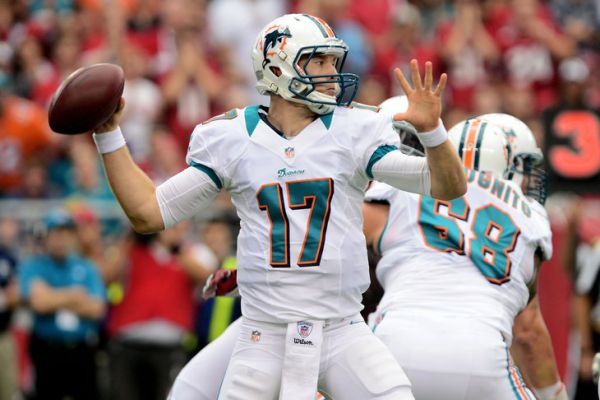 NFL : Prédictions 2013 - AFC East
