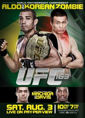 Retour sur l’UFC 163 : Machida floué par les juges, Aldo gagne encore