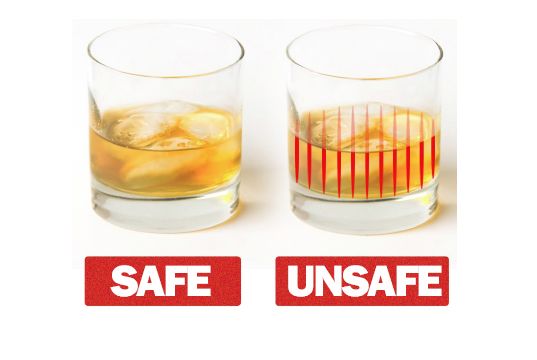 Gadget : Un verre qui détecte la drogue du viol