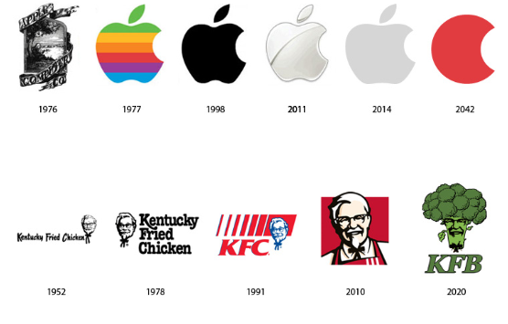 À quoi vont ressembler les logos d’Apple, Google, Pepsi et Ford dans 50 ans?