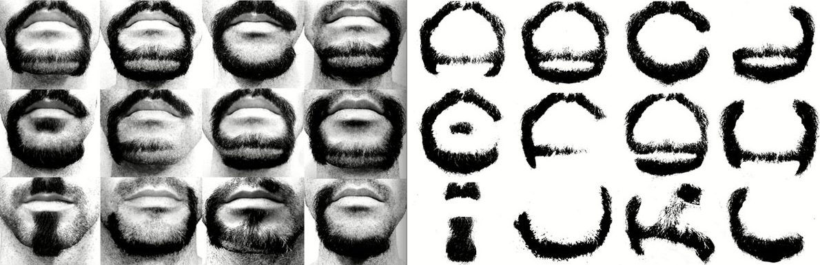 Un homme reproduit l’alphabet avec sa barbe!