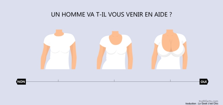 39 vérités simples de la vie que nous n&rsquo;osons pas exprimer à haute voix -4