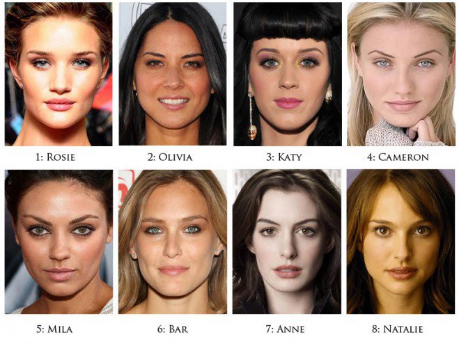 Il crée le visage « parfait » en fusionnant huit vedettes hollywoodiennes
