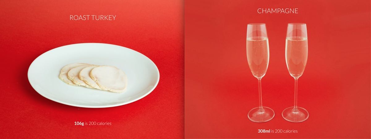 Bouffe de Noël : Que représentent 200 calories?