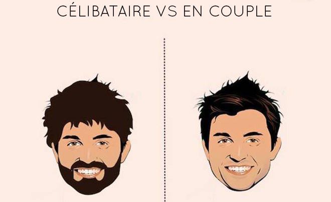 Les 7 plus grandes différences entre les gars célibataires et les gars en couple
