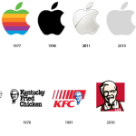 À quoi vont ressembler les logos d’Apple, Google, Pepsi et Ford dans 50 ans?
