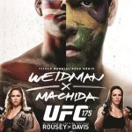 UFC 175 le 5 juillet à Las Vegas : Aperçu et prédictions
